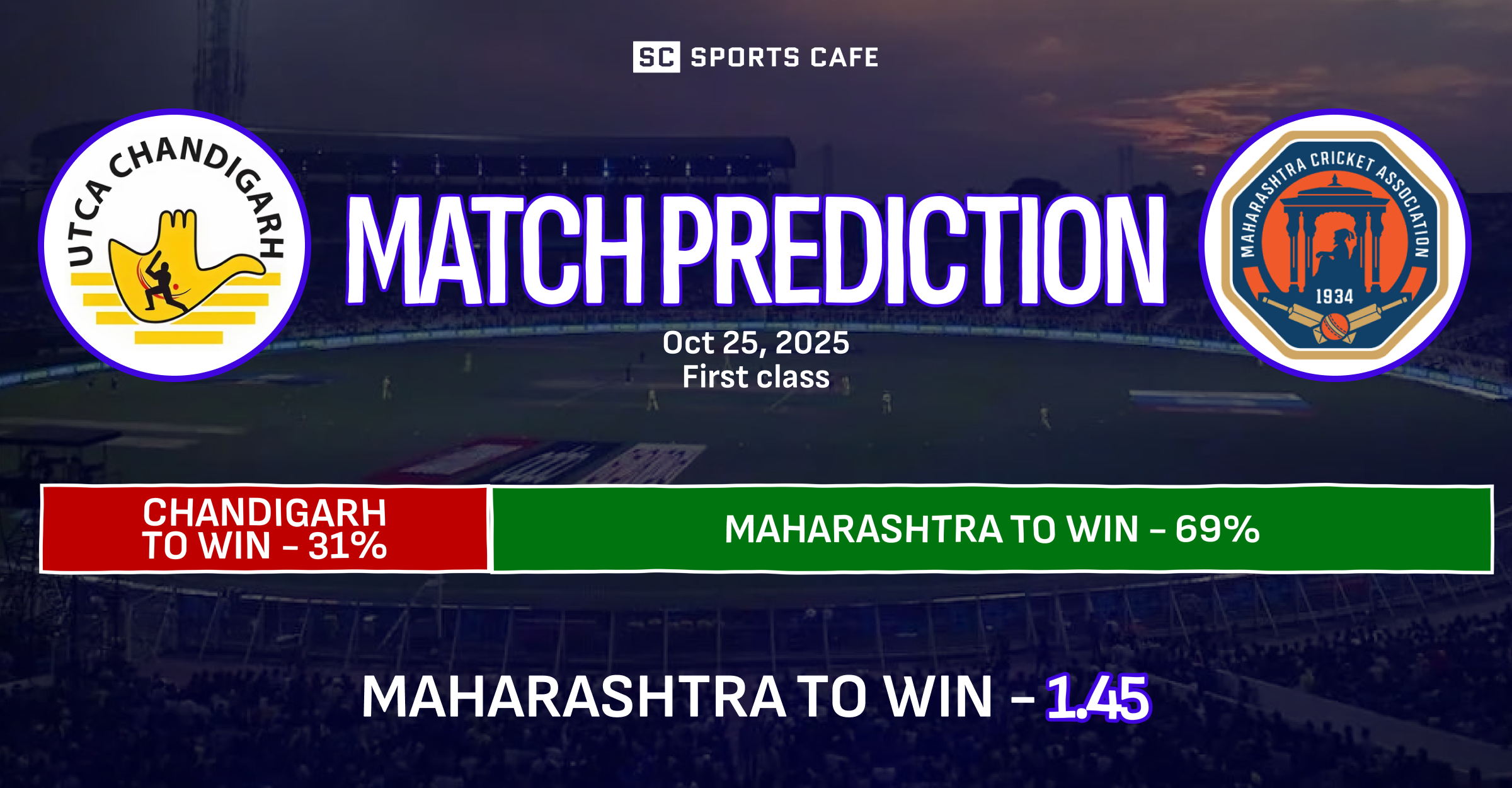 Chandigarh vs Maharashtra